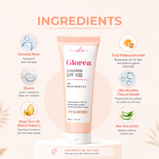 Gloréa Sunscreen SPF 100
