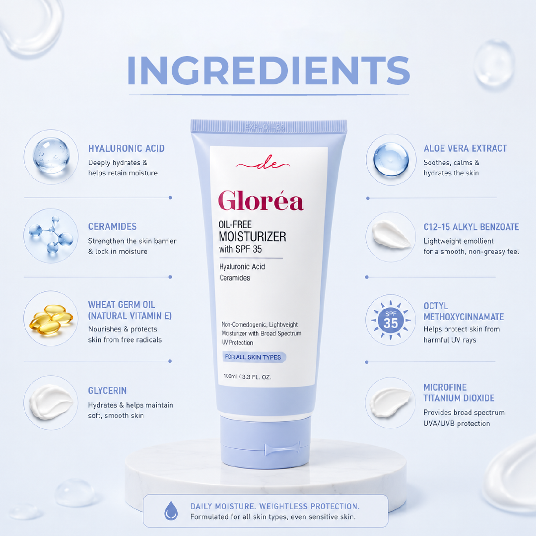 Gloréa Oil-Free Moisturizer
