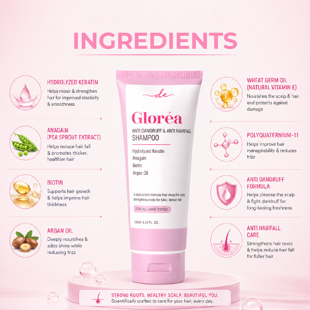 Gloréa Anti-Hairfall & Anti-Dandruff Shampoo