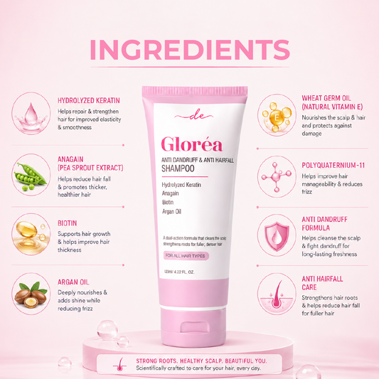 Gloréa Anti-Hairfall & Anti-Dandruff Shampoo